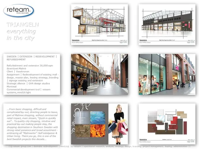 Property project sheet 11
