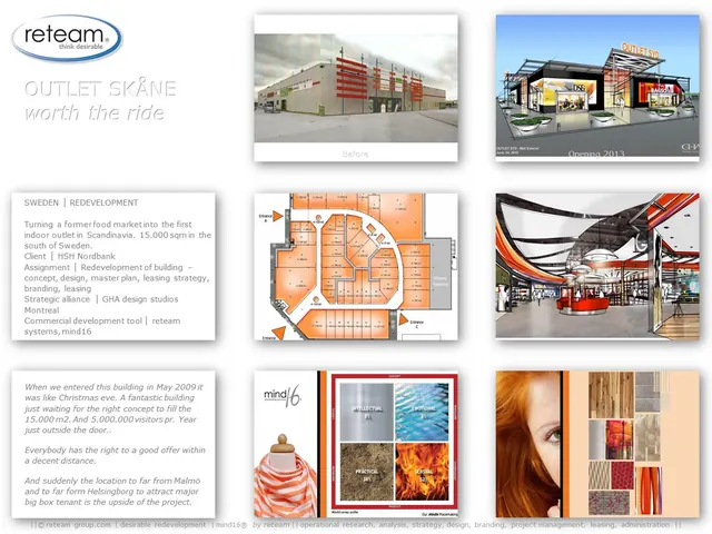 Property project sheet 14
