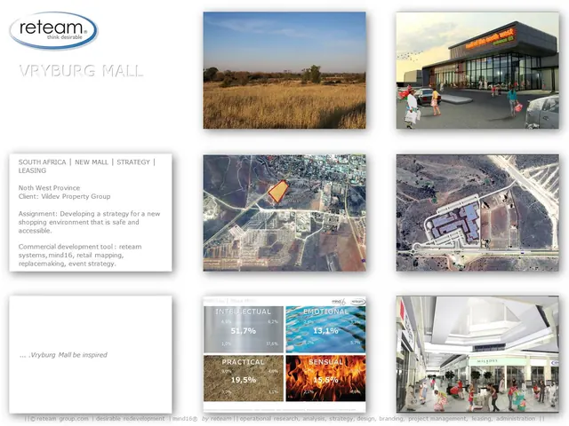 Property project sheet 15
