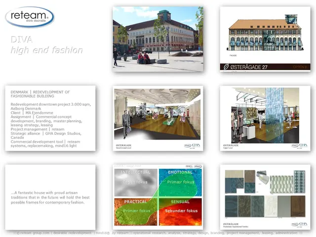 Property project sheet 18