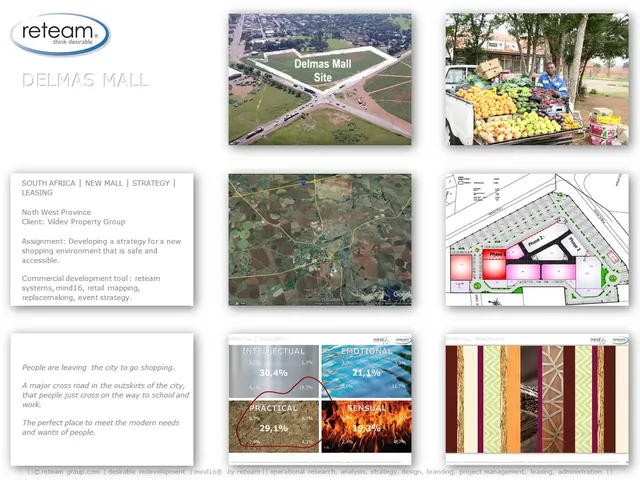 Property project sheet 20