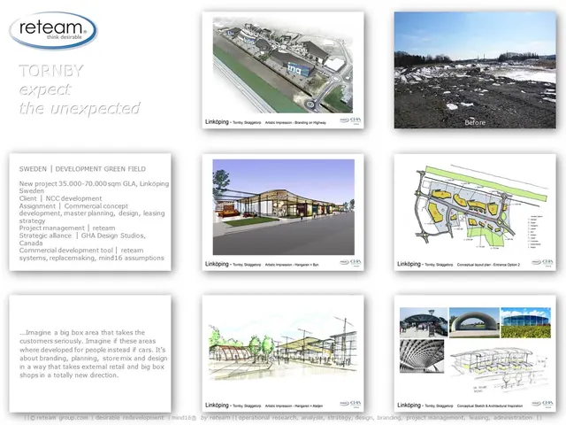 Property project sheet 25