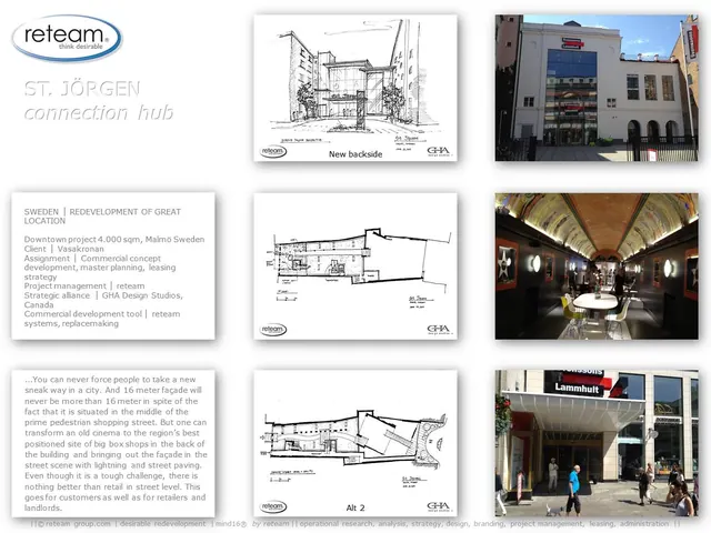 Property project sheet 27