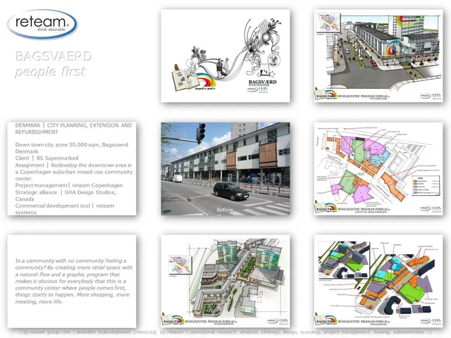Property project sheet 28