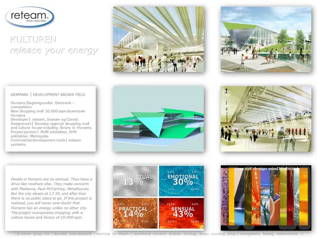 Property project sheet 29