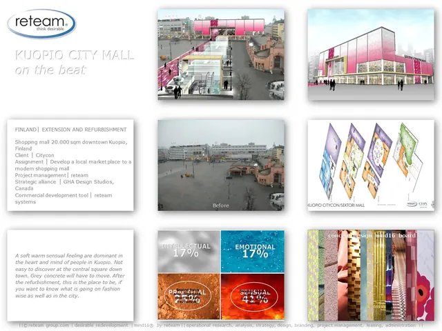 Property project sheet 30