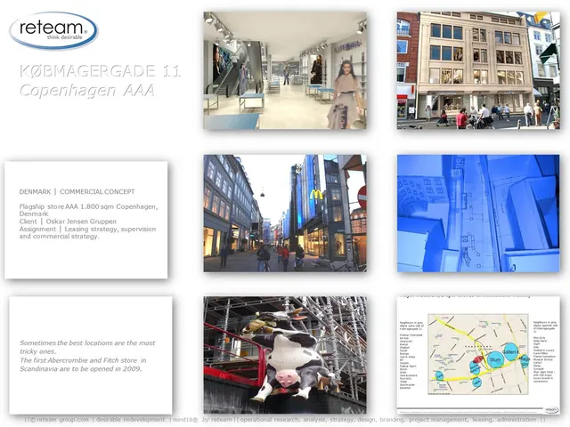 Property project sheet 40