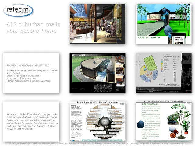 Property project sheet 44